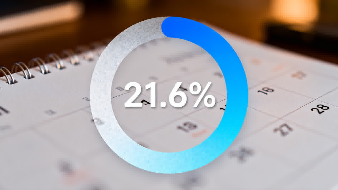 A large, visually striking circular progress meter showing 21.6% filled, overlaid on a softly blurred calendar background
